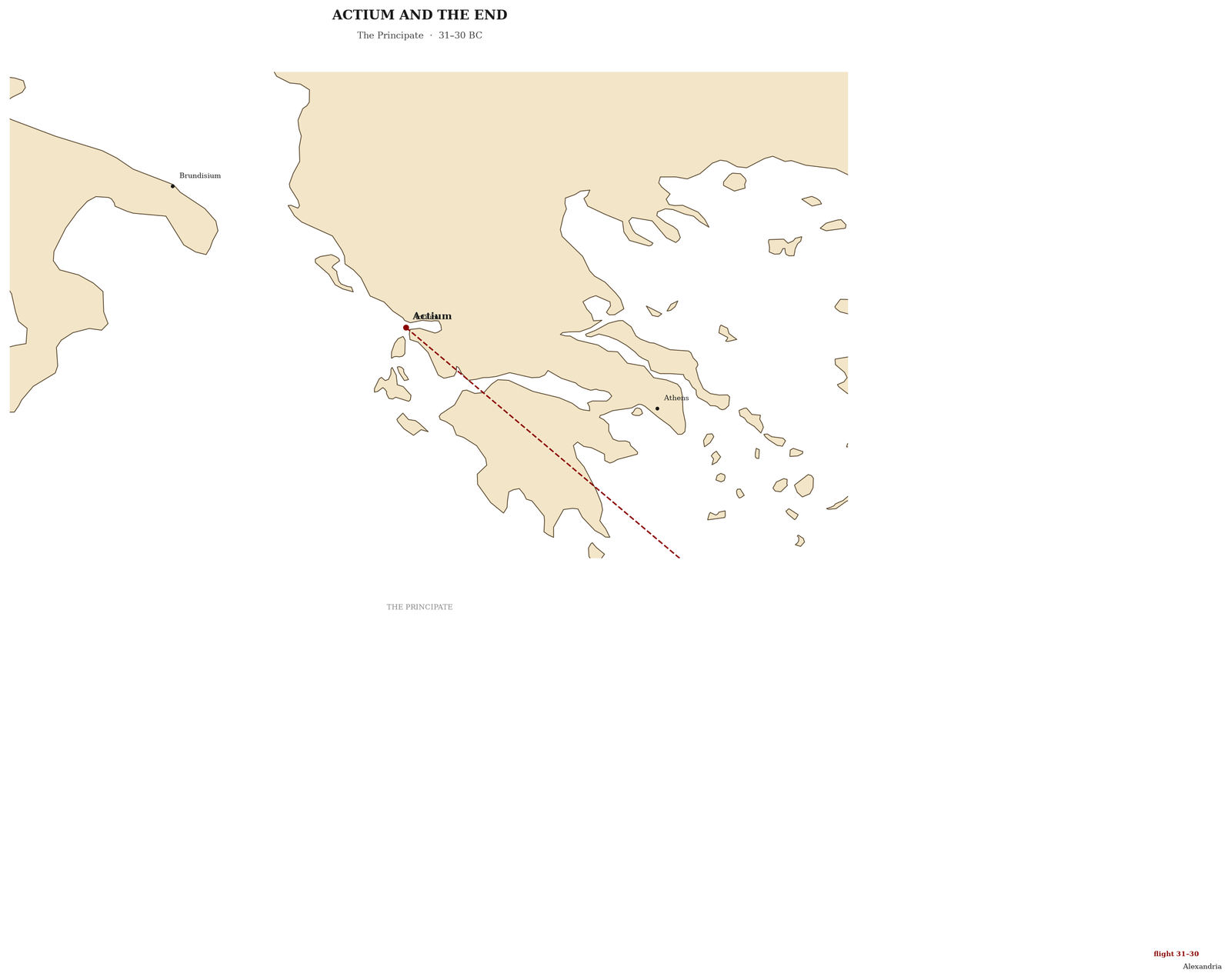 Actium and the end