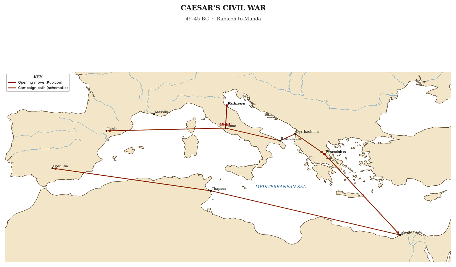 The civil war