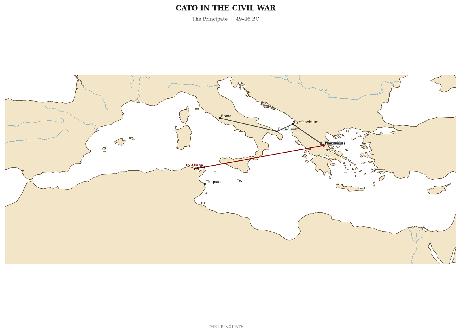 Cato in the civil war