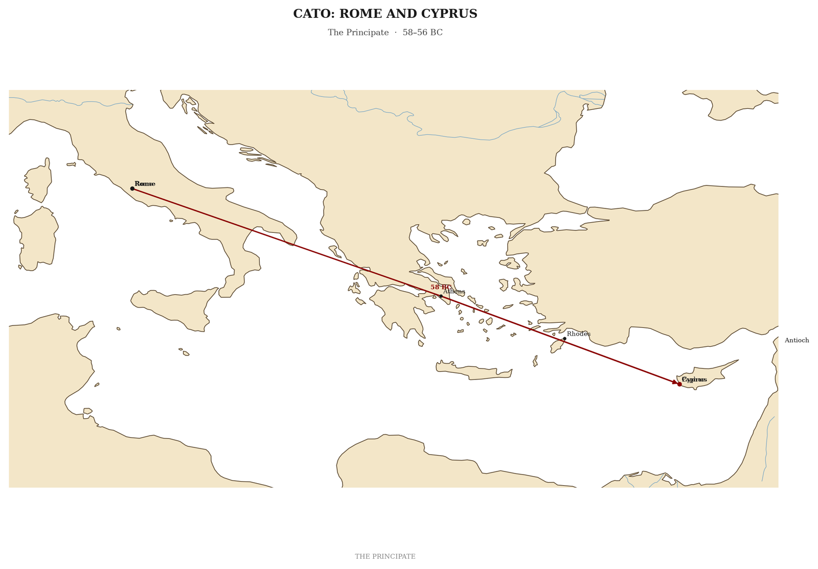 Rome and Cyprus