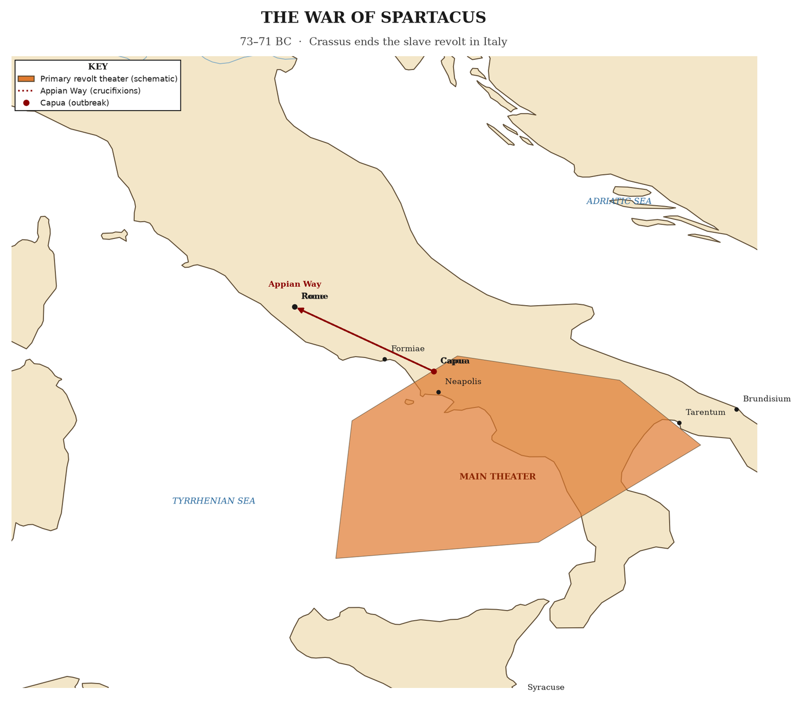 The Spartacus war in Italy