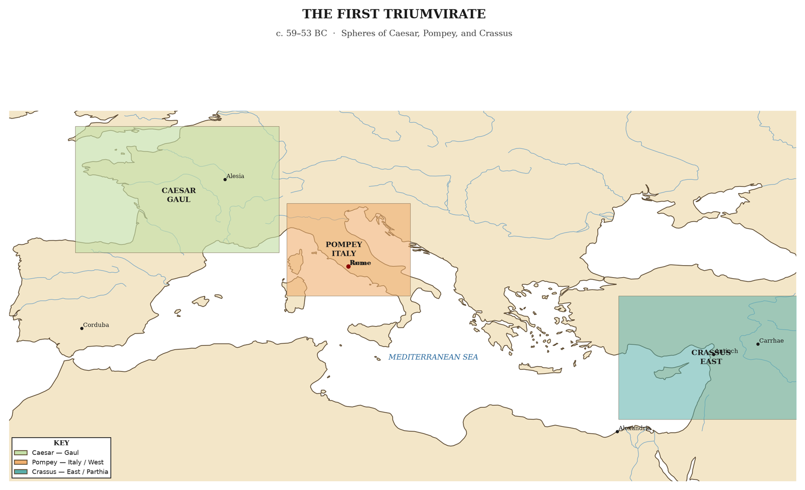 Spheres of the First Triumvirate