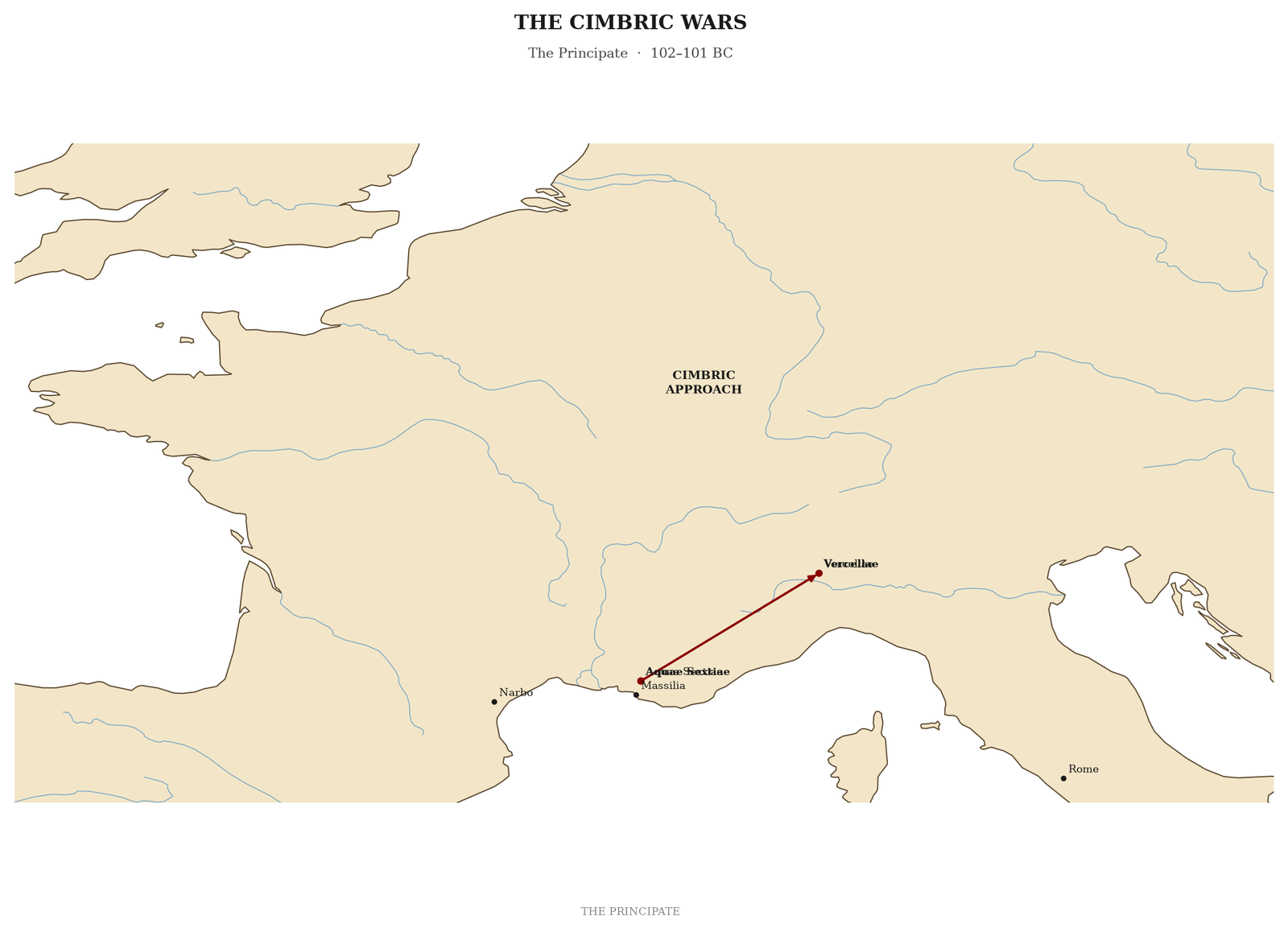 The Cimbric wars