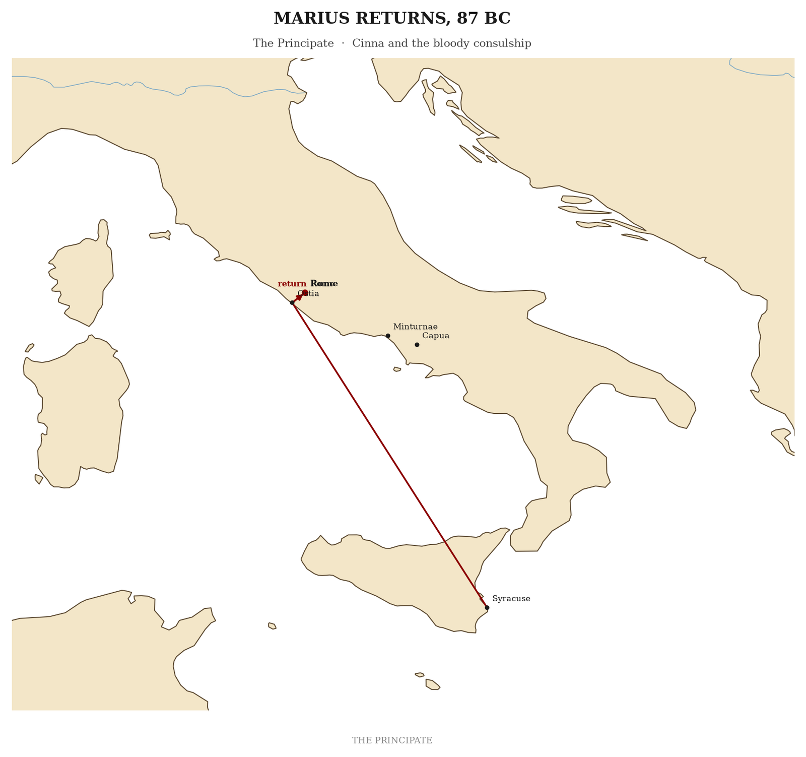 The return, 87 BC