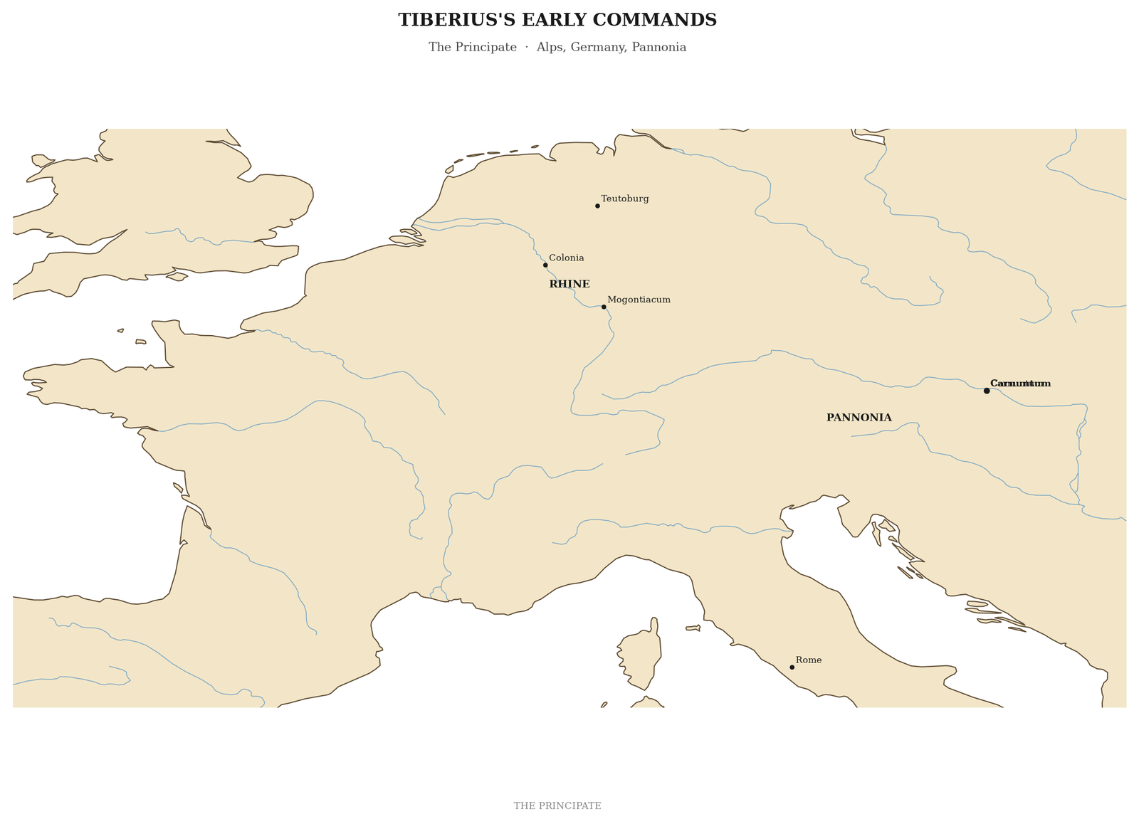 Early commands